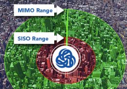 MPU5 Radio Capabilities | Wave Relay® MANET | Steatite